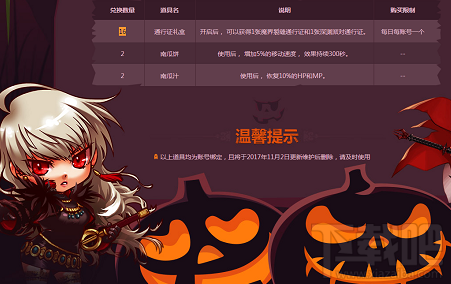 获取糖果换DNF通行证礼盒:活动截止11月2日