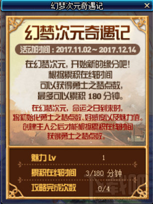 dnf梦幻次元奇遇记怎么玩?dnf梦幻次元奇遇记玩法攻略