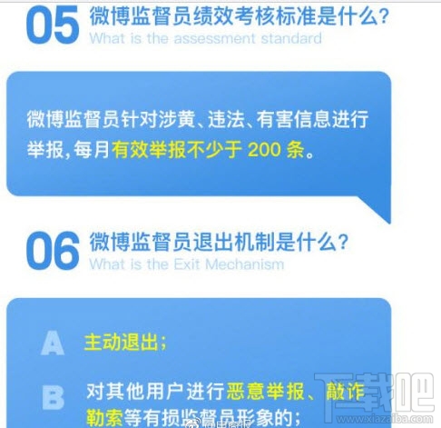 微博监督员是什么？新浪微博监督员怎么加入？