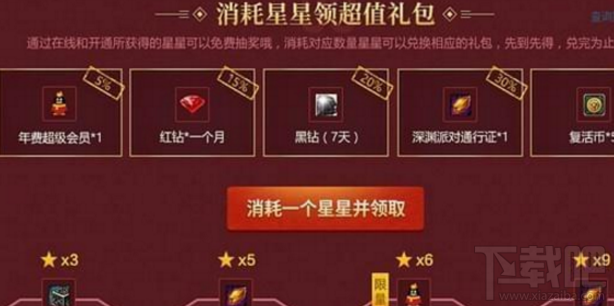 DNF超级会员11月活动怎么样?每日在线领取深渊通行证门票