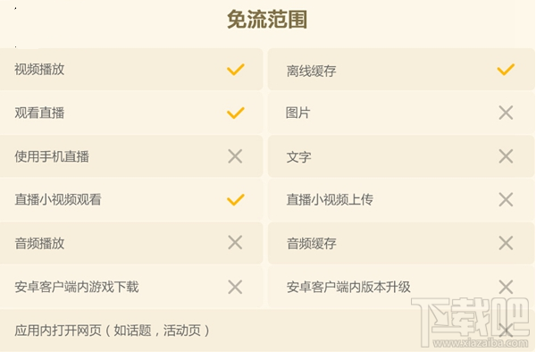 B站联通免流量服务怎么样 B站联通免流量服务资费详解