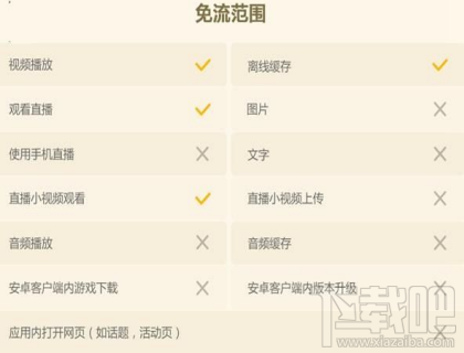 B站联通免流量服务是什么 B站联通免流量服务优势详解