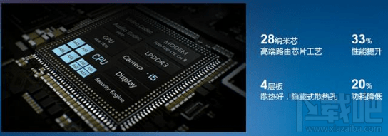 小米路由器3和华为荣耀路由x1增强版对比怎么样?