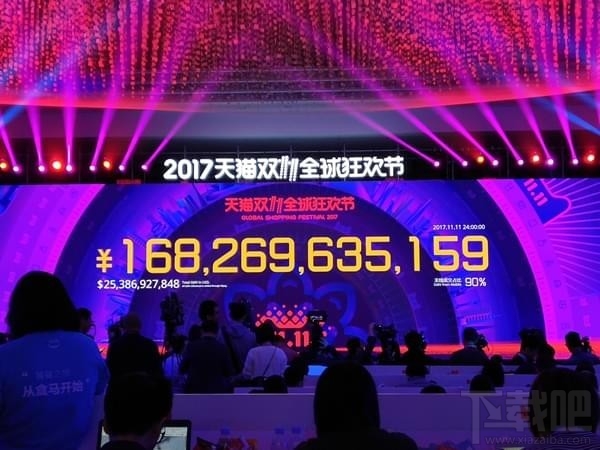 2017天猫双十一多少亿?天猫双十一销售额2017数据