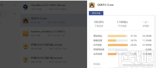 迅雷U享版怎么样?迅雷U享版下载速度快吗?