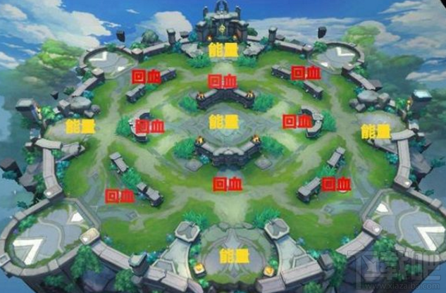 王者荣耀吃鸡模式是什么?王者荣耀五军之战地图怎么玩?