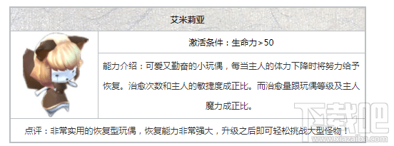 魔女之泉3艾米莉亚怎么样?魔女之泉3艾米莉亚好用吗?