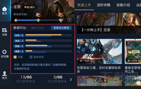 王者荣耀英雄熟练度奖励有哪些?王者荣耀英雄熟练度奖励介绍