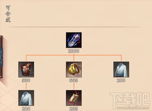 决战平安京缠魂袖爪怎么样?决战平安京缠魂袖爪技能属性
