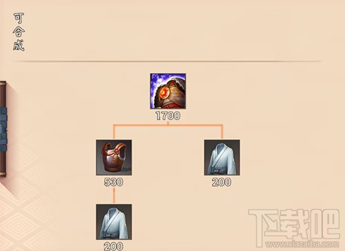 决战平安京杀生石之甲怎么样?决战平安京杀生石之甲技能属性