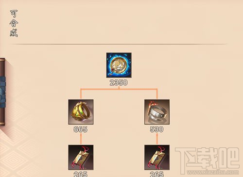 决战平安京结魂八咫镜怎么样?决战平安京结魂八咫镜技能属性