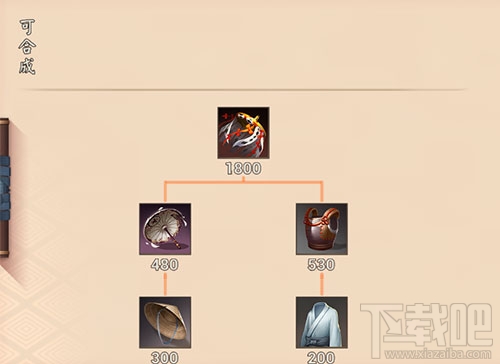 决战平安京水无月相怎么样?决战平安京水无月相技能属性