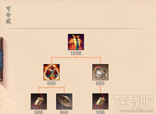 决战平安京九天穹之翼怎么样?决战平安京九天穹之翼技能属性