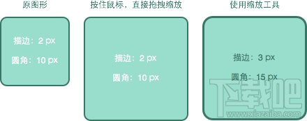 Sketch怎么进行图形缩放?