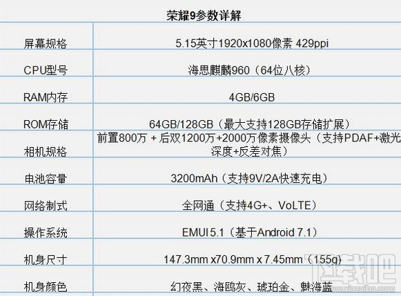 荣耀9青春版怎么样?荣耀9青春版和荣耀9对比