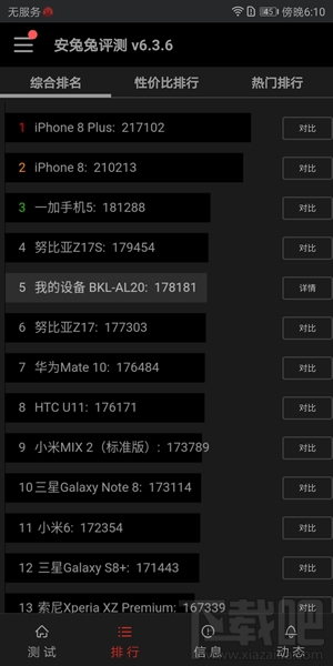 荣耀V10怎么样?荣耀V10手机评测