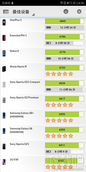 荣耀V10怎么样?荣耀V10手机评测