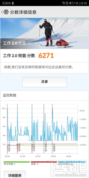 荣耀V10怎么样?荣耀V10手机评测