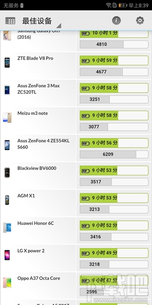 荣耀V10怎么样?荣耀V10手机评测