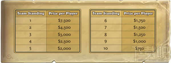 2018年《炉石传说》HCT电子竞技项目全年计划曝光