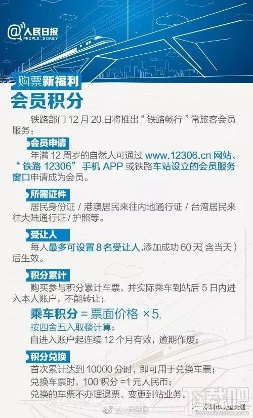 2018年春运火车票最全抢票攻略