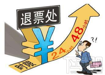 2018春运火车票退票手续费多少?退票规定介绍