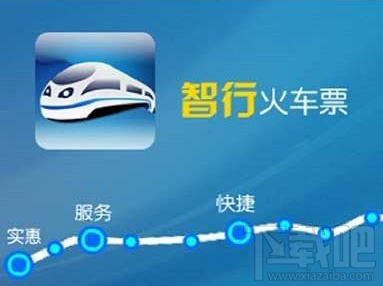 智行火车票加速包怎么退款?