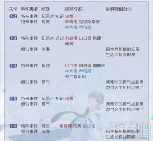 恋与制作人白起拍摄副本怎么通关?