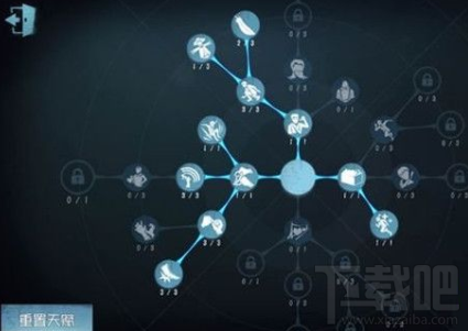 第五人格求生者天赋怎么加点?
