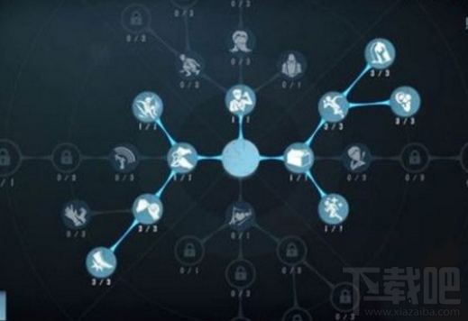 第五人格求生者天赋怎么加点?