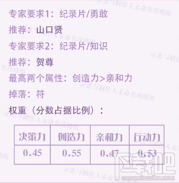 恋与制作人2-18古宅探险攻略