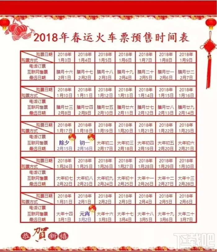 2018春运抢票攻略:实测2018抢票软件哪个好!