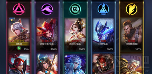 王者荣耀五军对决模式怎么进入?王者荣耀五军对决模式玩法介绍