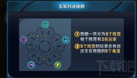 王者荣耀五军对决模式怎么进入?王者荣耀五军对决模式玩法介绍