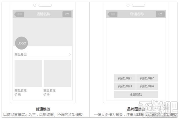 微信小店和微店有什么区别?