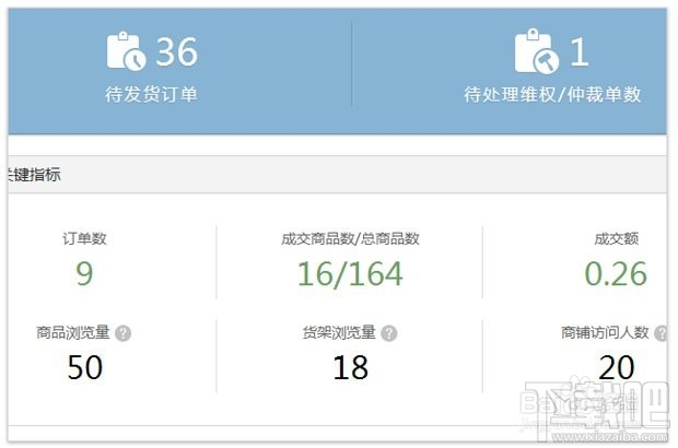 微信小店和微店有什么区别?