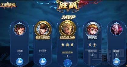 王者荣耀体验服调整了哪些内容?王者荣耀体验服调整内容详解
