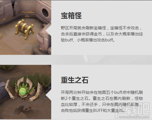 王者荣耀五军对决模式怎么进入?王者荣耀五军对决内容攻略