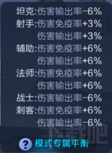 王者荣耀五军对决有平衡机制吗?