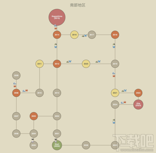 旅行青蛙旅行路线怎么看?旅行青蛙旅行路线查看方法