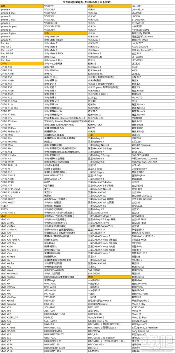 绝地求生:全军出击怎么下载?绝地求生全军出击安卓iOS下载地址