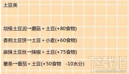 创造与魔法土豆类食谱怎么制作?