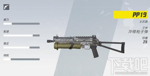 终结者2冲锋枪PP19好用吗?终结者2冲锋枪PP19属性解析