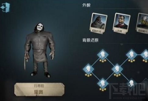 第五人格手游屠夫有什么特性?屠夫特性介绍