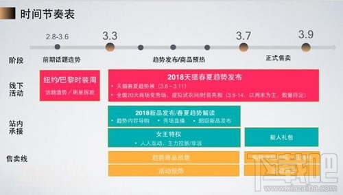 2018天猫女王节活动有什么优惠?