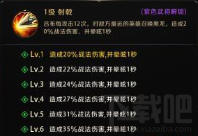 真龙霸业手游吕布技能怎么样?