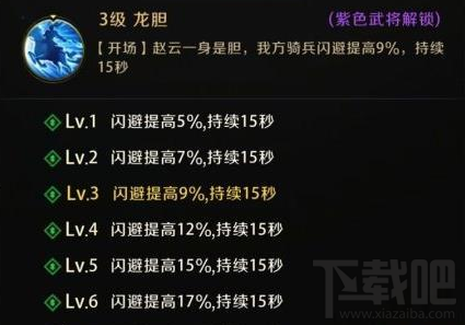 真龙霸业手游赵云技能怎么样?