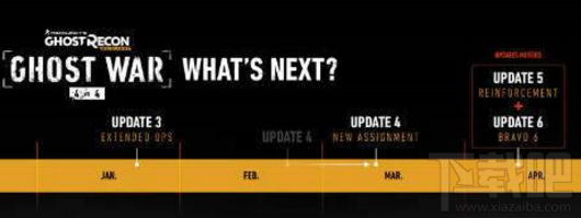 幽灵行动:荒野新地图炼油厂怎么样?