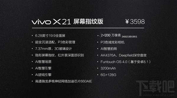 oppor15和vivox21哪个好,vivox21和oppor15对比区别
