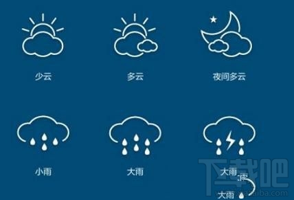 天气通怎么删除添加显示天气的城市?